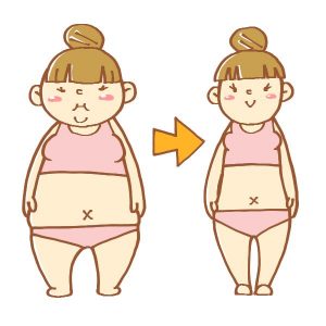 ダイエットできない
