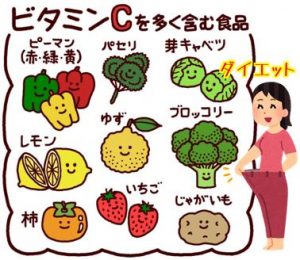 美肌になる食べ物ランキング