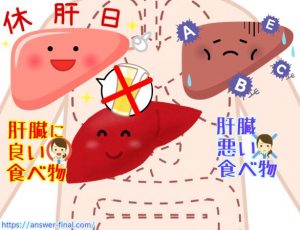 脂肪肝が治る運動や食事レシピ
