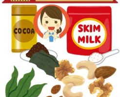 マグネシウムの多い食品