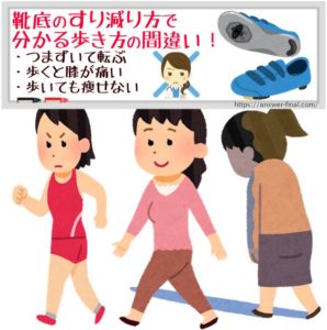 歩く速度が速い人と遅い人の正しい歩き方